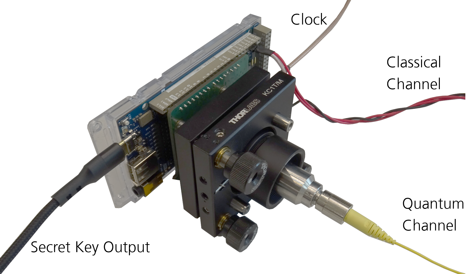 QKD-Sender aus handelsüblicher Elektronik