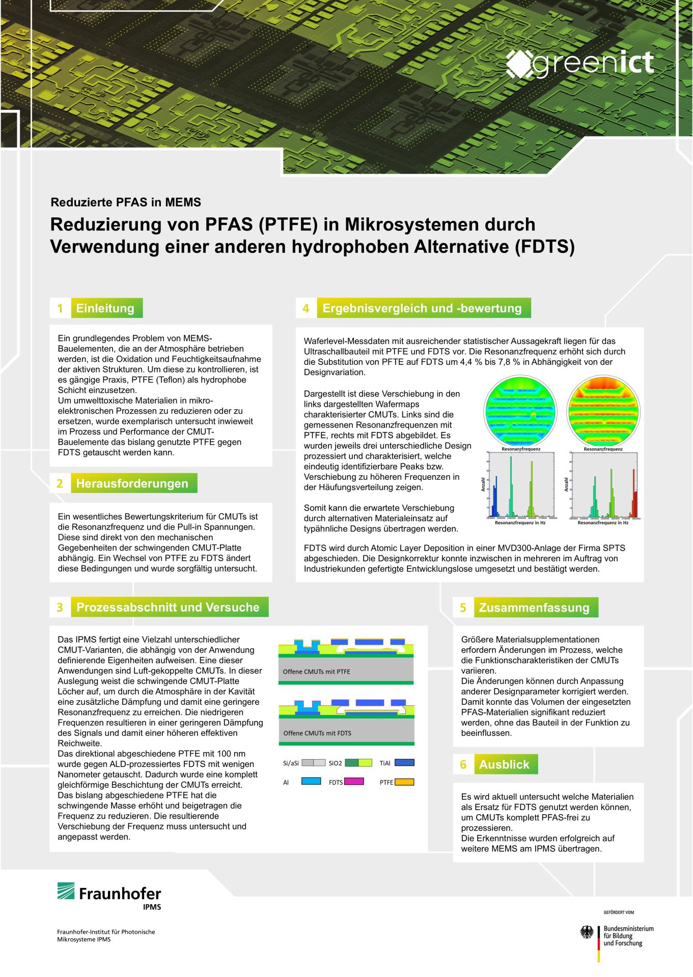 Poster download at the end of the text