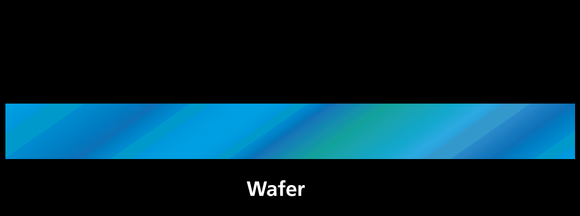 Principle of surface micromachining