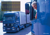 A capacitive ecg which is integrated in a driving seat is intended to detect signs of fatigue and medical emergencies.