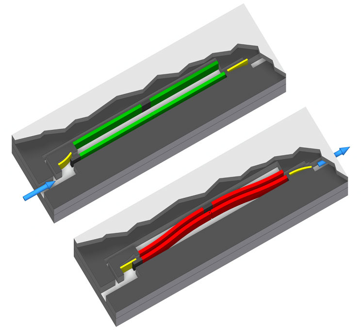 Simplified representation of a MEMS-based micro-pump based on the NED approach. The picture shows undeflected bender actuators (green), NED-deflected bender actuators (red) as well as input and output valves (yellow). 